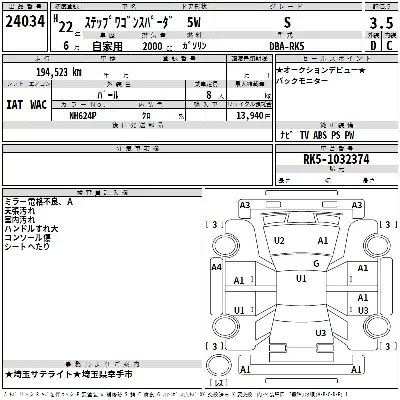 Honda STEPWGN SPADA