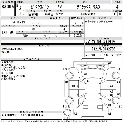 Toyota Pixis Van