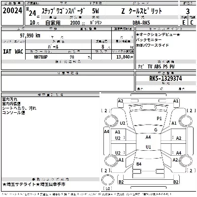 Honda STEPWGN SPADA