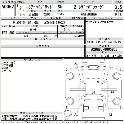 Toyota HARRIER HYBRID