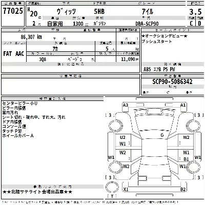 Toyota Vitz
