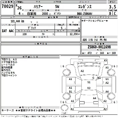 Toyota Harrier