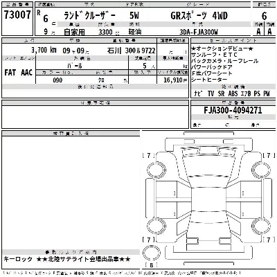 catalog-car-3