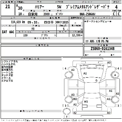 Toyota Harrier