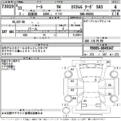 Daihatsu THOR