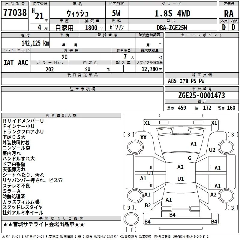 Toyota Wish  с аукциона в Японии