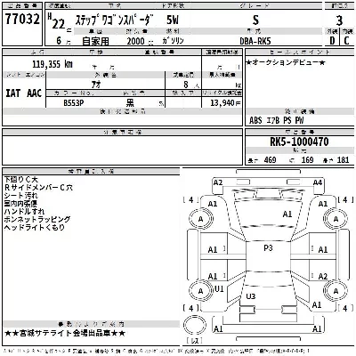 Honda STEPWGN SPADA