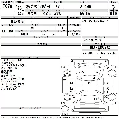 Honda STEPWGN SPADA