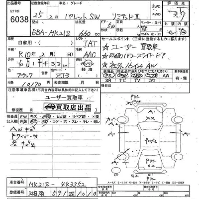 Suzuki PALETTE SW