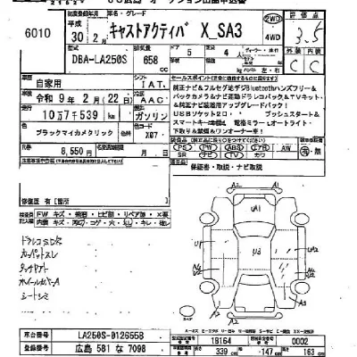 Daihatsu Cast