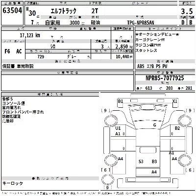 Isuzu ELF