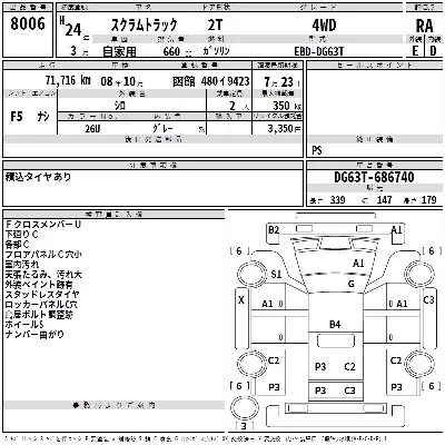catalog-car-3