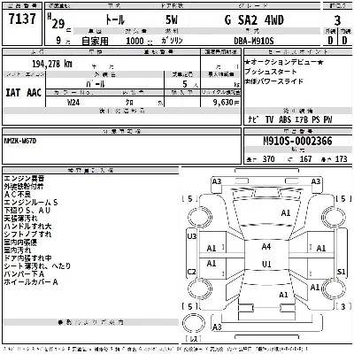 Daihatsu THOR
