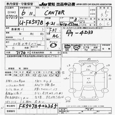 Mitsubishi Fuso Canter