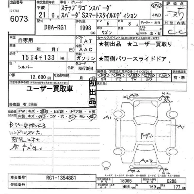 Honda STEPWGN SPADA