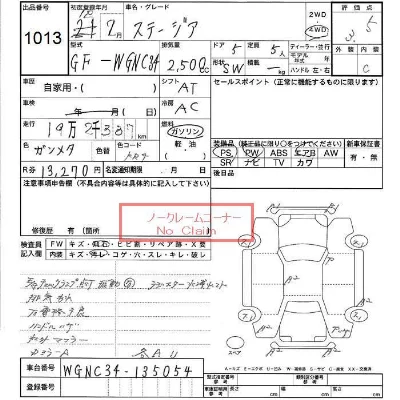 Nissan STAGEA