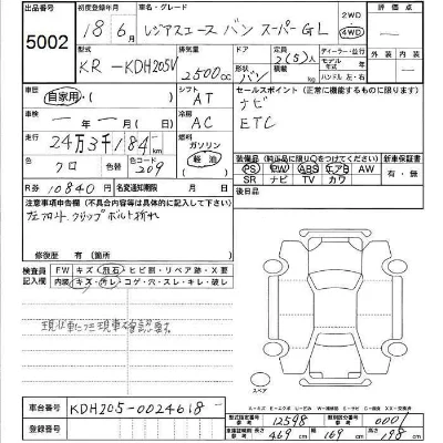 Toyota RegiusAce