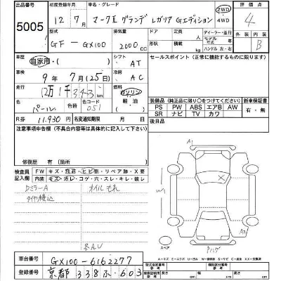 Toyota Mark II