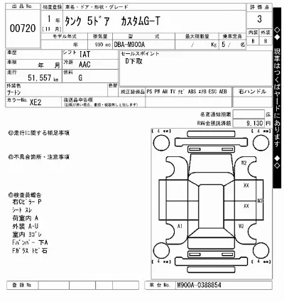 Toyota Tank
