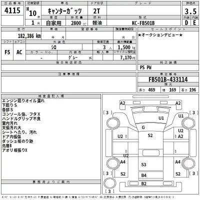 Mitsubishi Fuso Canter
