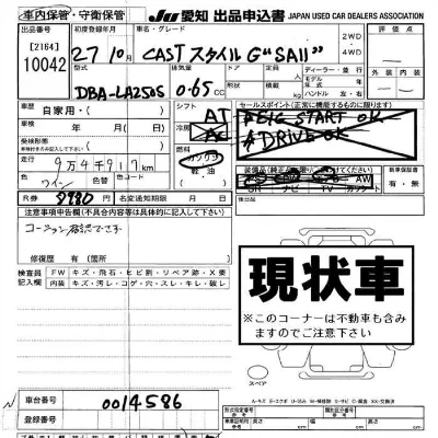 Daihatsu Cast