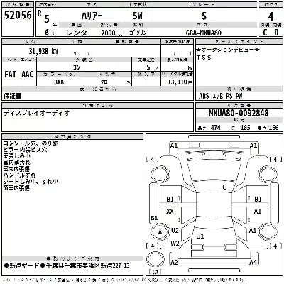 Toyota Harrier