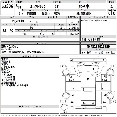 Isuzu ELF