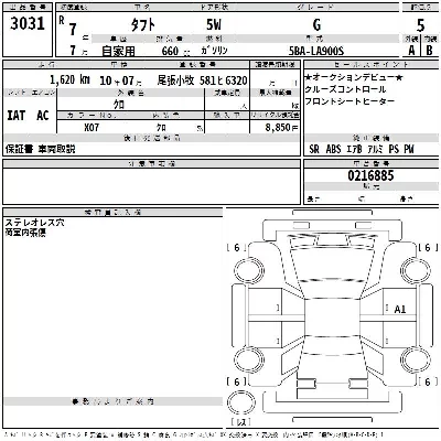 Daihatsu TAFT