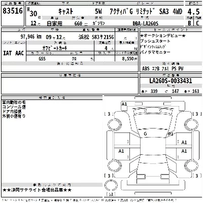 Daihatsu Cast