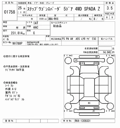 Honda STEPWGN SPADA