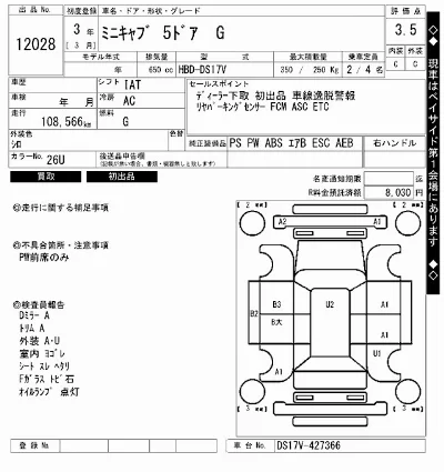 Mitsubishi MINICAB