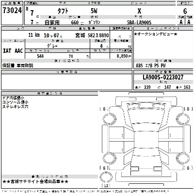 Daihatsu TAFT