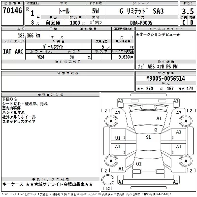 Daihatsu THOR