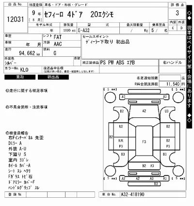 Nissan CEFIRO