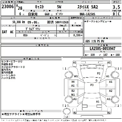 Daihatsu Cast