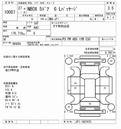 Honda N BOX
