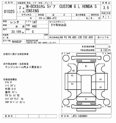Honda N BOX CUSTOM