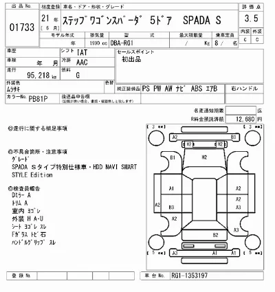 Honda STEPWGN SPADA