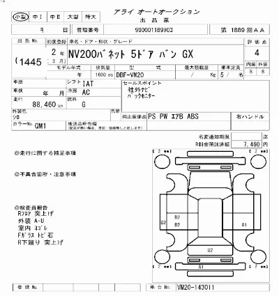 Nissan NV200 VANETTE