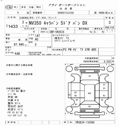 Nissan NV350 CARAVAN