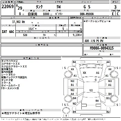Toyota Tank