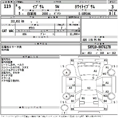 Toyota Ipsum