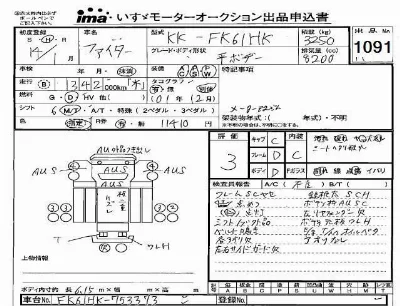 Mitsubishi FUSO FIGHTER