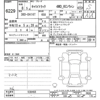Suzuki CARRY