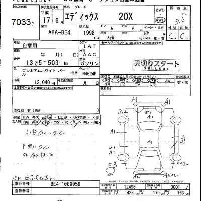 Honda EDIX