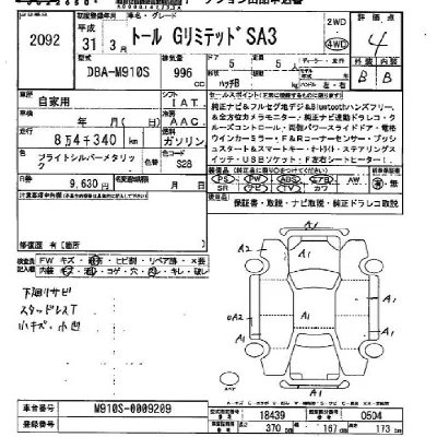 Daihatsu THOR