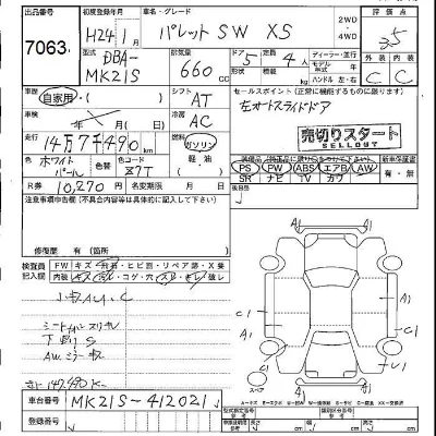 Suzuki PALETTE SW