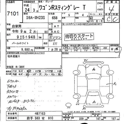 Suzuki WAGON R STINGRAY