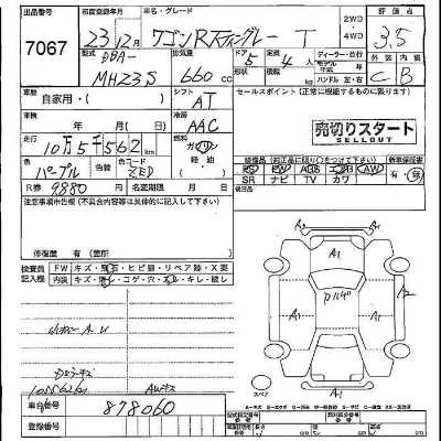 Suzuki WAGON R STINGRAY