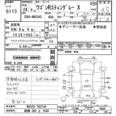 Suzuki WAGON R STINGRAY